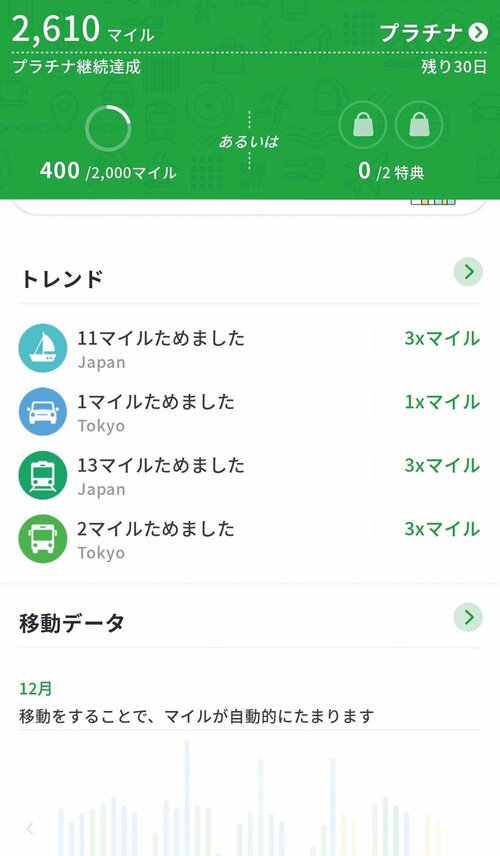 新しい「マイル」アプリは、常時位置情報へのアクセスを許可すると、毎日の通勤に特別な特典を提供します