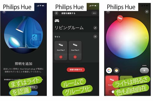 最初の設定だけが重要 イメージ2