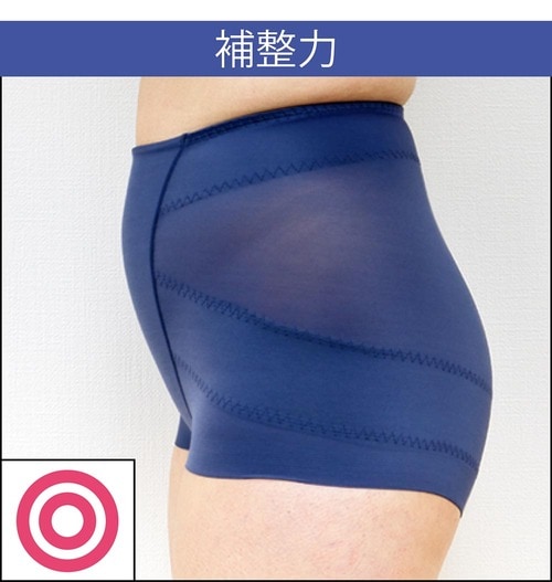 補正力 イメージ