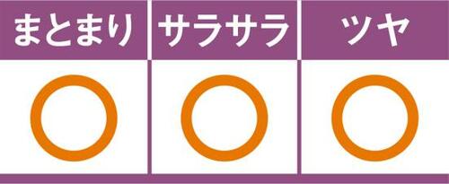 4位: 髪が痛んでいたりパサつきが気になる人にぴったりなアメニモ ヘアオイルおすすめ イメージ2