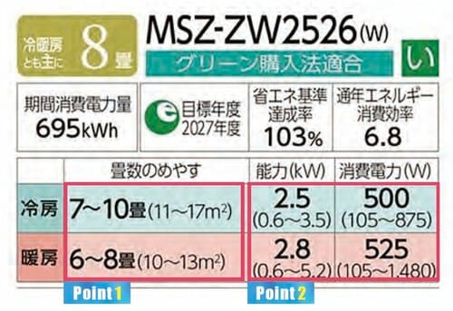 カタログの畳数の見方！ 住環境で適正は変わります モバイルキーボードおすすめ イメージ