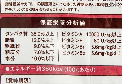 炭水化物の量は30%以下で◯ 猫用ドライフードおすすめ イメージ