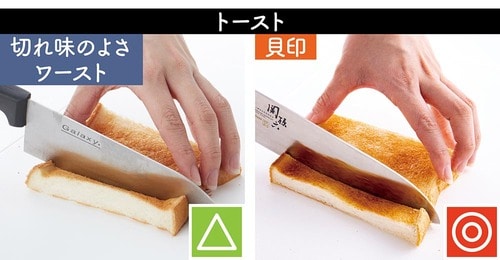 叶った1:潰れやすい食材も軽い力でスッと切れる! イメージ