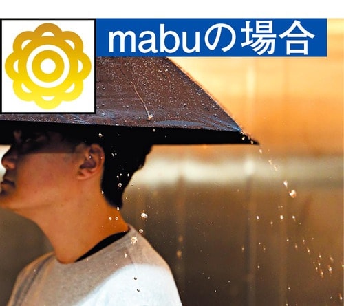 雨垂れを遠くまで飛ばす 折りたたみ傘おすすめ イメージ