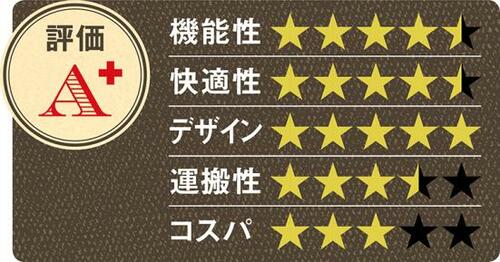 潰れないし、ビクともしない！ 耐久性抜群で長期愛用できるペグ イメージ