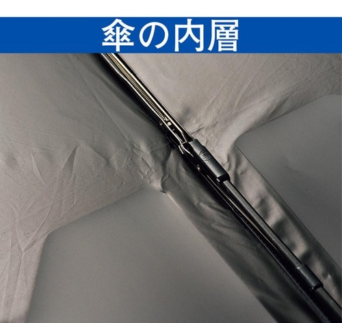傘の内層 折りたたみ傘おすすめ イメージ