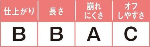 8位: ナチュラルロングになるけど毛先のくっつきが気になる!