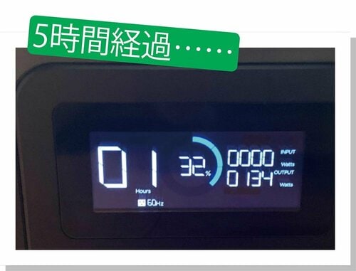 5時間後 イメージ