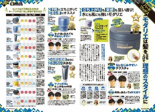 ヘアワックスのメリットとは? メンズヘアワックスおすすめ イメージ