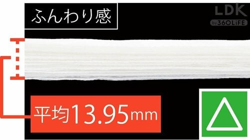 表面のカサつきが気になる PBトイレットペーパーおすすめ イメージ2