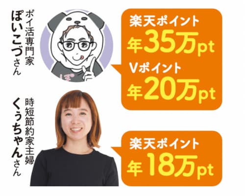 ちょこっと考えるだけでがっぽり貯まる イメージ
