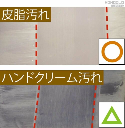 ▼汚れ落とし力 液晶クリーニングクロスおすすめ イメージ
