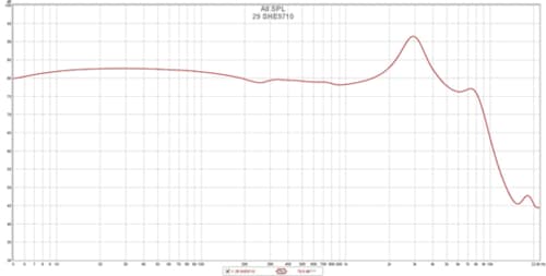 7位: 安定した中低音域の密度でジャズやアコースティック向き イメージ3