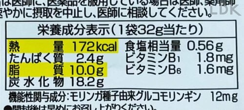 脂質の割合の出し方 栄養補助スナックおすすめ イメージ