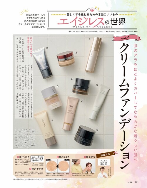 クリームファンデーションのテスト方法 クリームファンデーションおすすめ イメージ