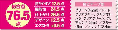 8位: カラバリとテープ幅が豊富トンボ鉛筆 MONO CC