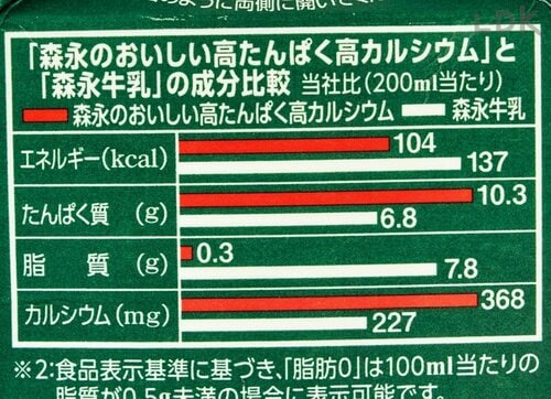 カルシウム含有量が多く、低カロリー 高タンパク食品のおすすめおすすめ イメージ