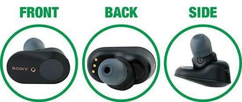 SONY「WF-1000XM3」5