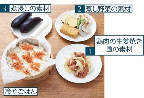 4:オリジナルレシピ「ごはんセット」 電気せいろおすすめ イメージ