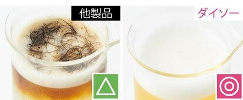 マストバイのワケ:髪の毛の束をたった10分で溶かす分解力 パイプクリーナーおすすめ イメージ