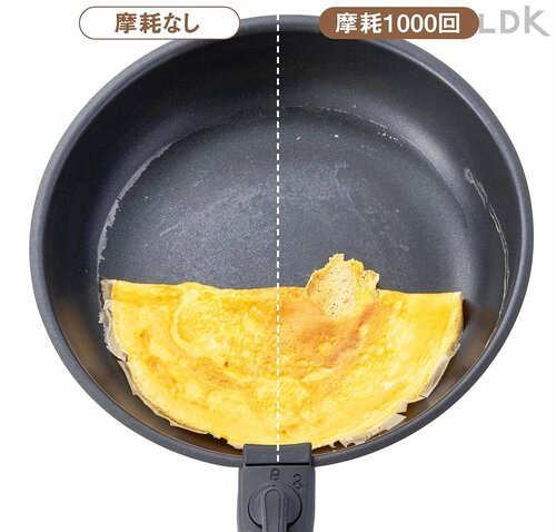フライパン性能(コーティング耐久性):△ フライパンセットおすすめ イメージ