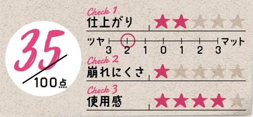 17位: 軽い色ムラしか整えられない