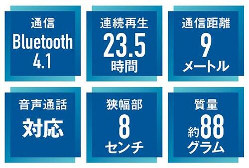 5位: つけていることを忘れる軽さと形状が高評価のシャープ イメージ