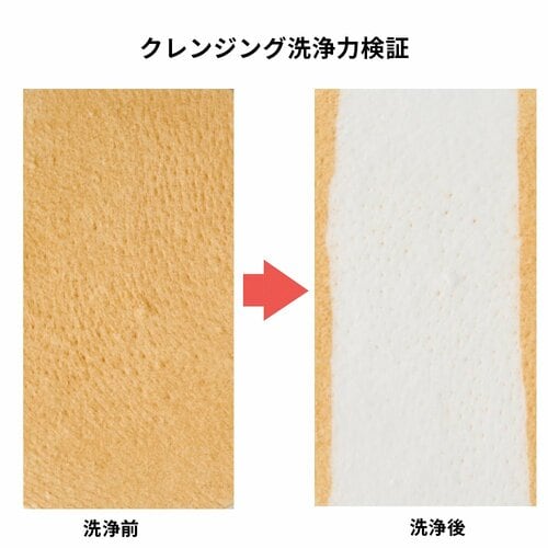 テスト1:洗浄力 メンズ向けクレンジングおすすめ イメージ