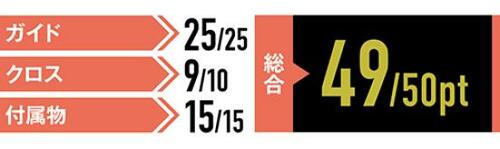 【1位】失敗しない圧倒的貼りやすさ!しかも2セットついて超お得なSpigen