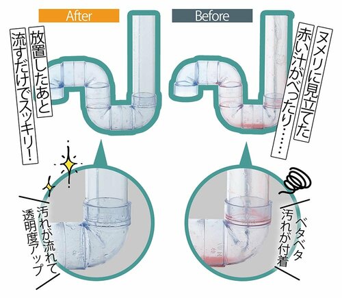 キッチン泡ハイターで2つの穴をシュッとして解決! イメージ