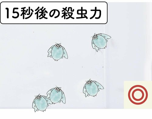 70cmから噴射 ゴキブリ対策グッズおすすめ イメージ
