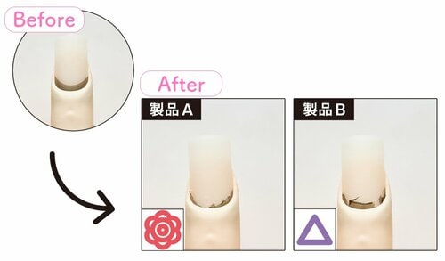 テスト1:切れ味 キューティクルニッパーおすすめ イメージ
