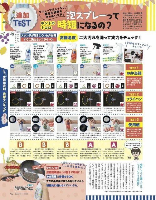 食器用洗剤泡スプレーとは? 食器用洗剤泡スプレーおすすめ イメージ