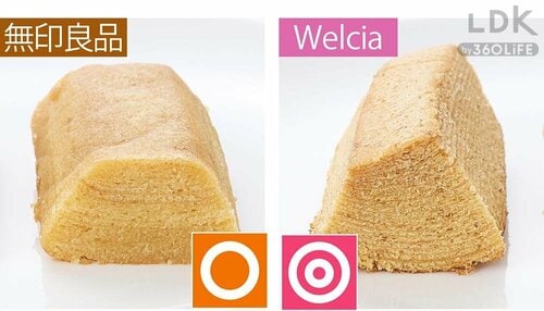 お得ポイント1:大麦使用のふわっとした生地 ウエルシアおすすめおすすめ イメージ