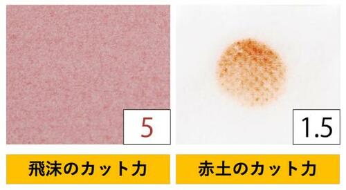11位: Whole Earth「接触冷感 マスク フェイスガード 3枚入り WE2HFZ01」