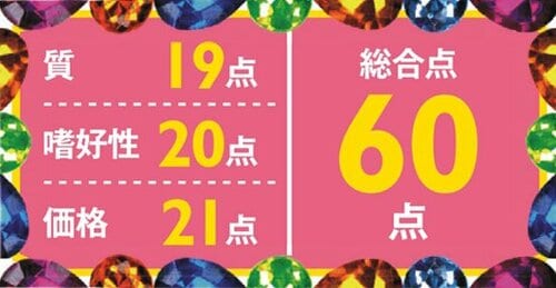 7位: 【60点】小分けの包装でいつも新鮮価格は及第点だけど質がビミョー イメージ3