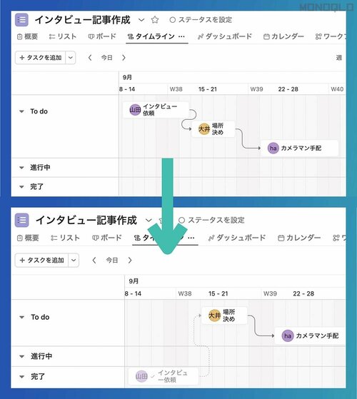 できること タスク管理アプリおすすめ イメージ