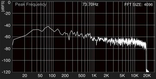 パワフルな低域に豊かな響きの美音系