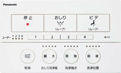 ポイント1:25通りの洗浄パターンから好みの洗浄設定ができる イメージ