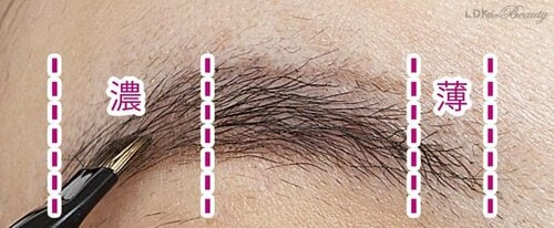 ステップ4:パウダーをのせる 下がり眉&さんかく眉おすすめ イメージ