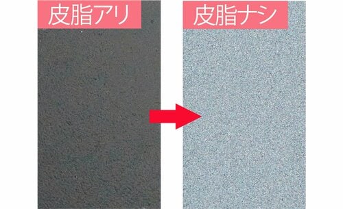 テスト1：洗浄力 洗顔料おすすめ イメージ