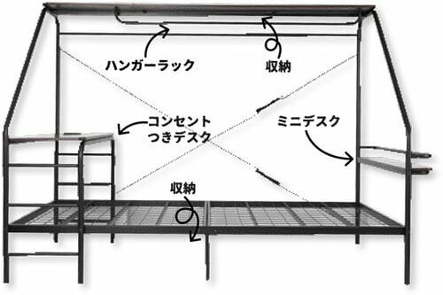 ワンルームにおすすめの究極だらだらベッド