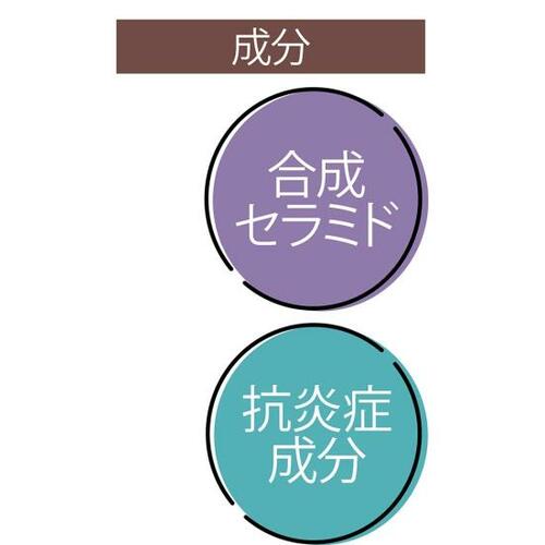成分も合格点!