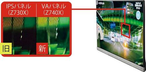 【サイズ＆パネル】IPSからVAに変更されても視野角は優秀！ イメージ