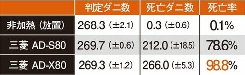   イメージ