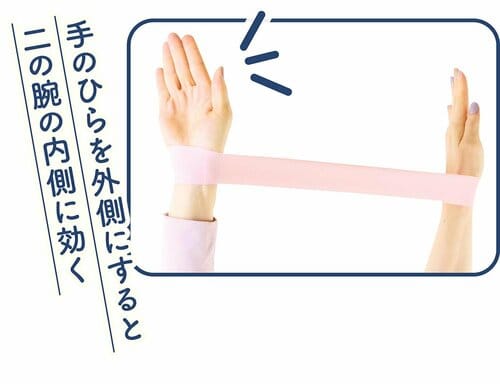 二の腕シェイプ エクササイズバンドおすすめ イメージ