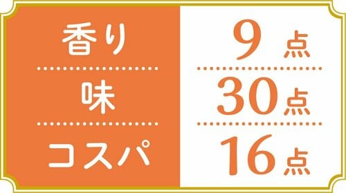 5位: 【総合点55点】みなさまのお墨付きザラザラした舌触りが少し気になる イメージ2