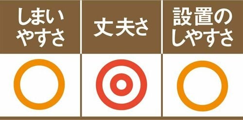 ニトリのポールハンガーは別売りフックで収納量を増やせる