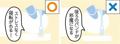 PSVRとの相性がピッタリ!快適な姿勢でVRを楽しめます