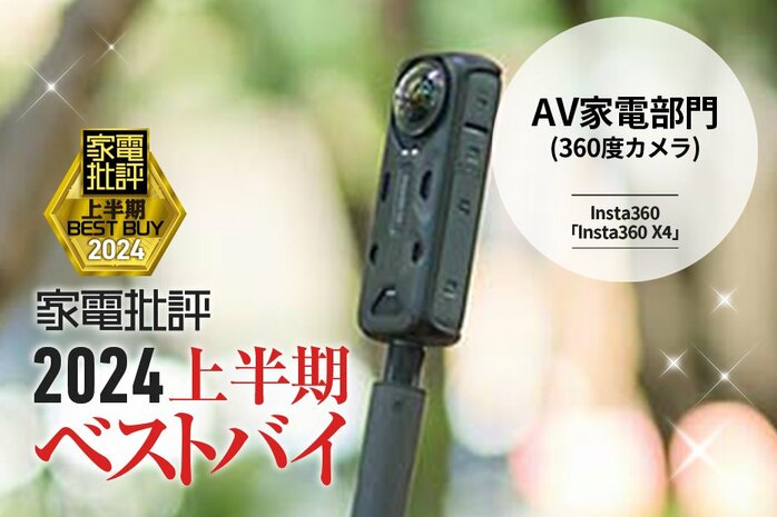 360度全周撮影用レンズ EGG Photo 360° img_811f3b894943df141daecbe392